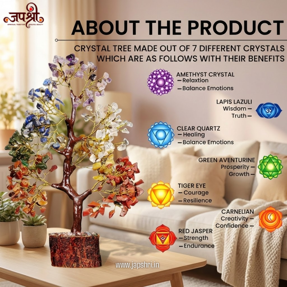 7 Chakra Gemstone Tree of Life